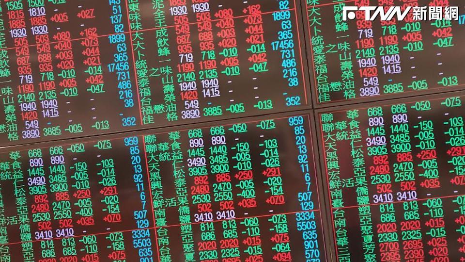 快訊／國安基金、長老火速進場止血！關稅20%炸盤「市值一度蒸發1.2兆」鴻海、台積電震盪
