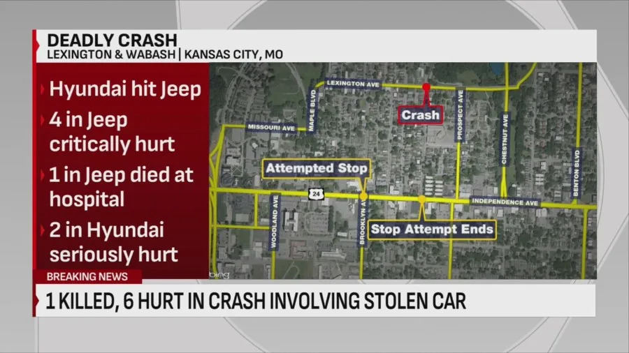1 killed, 6 hurt in Kansas City crash after driver flees from sergeant, police say