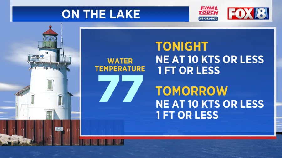 Comfortable temps continue in Northeast Ohio