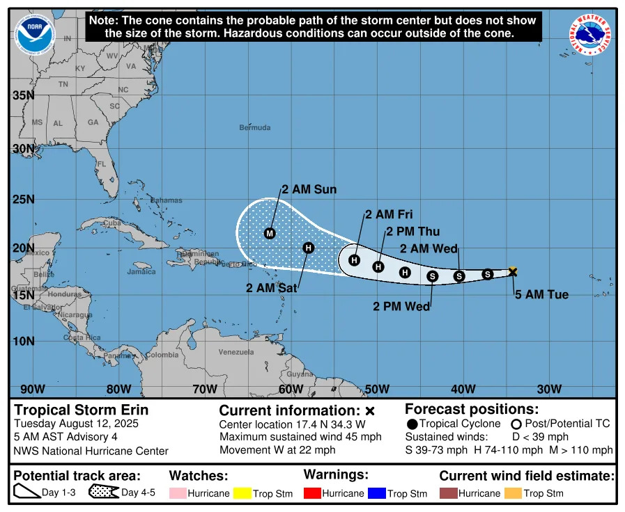 Tropical Storm Erin expected to become Category 3 hurricane. What can Florida expect?