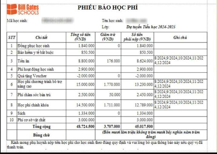 Đóng học phí cả trăm triệu/năm, phụ huynh Hà Nội tá hỏa khi biết con 'học chui'