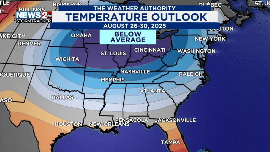 Source: WKRN
