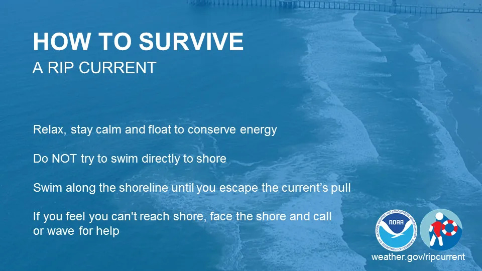 Remembering a few key strategies can help you survive being caught in a rip current.