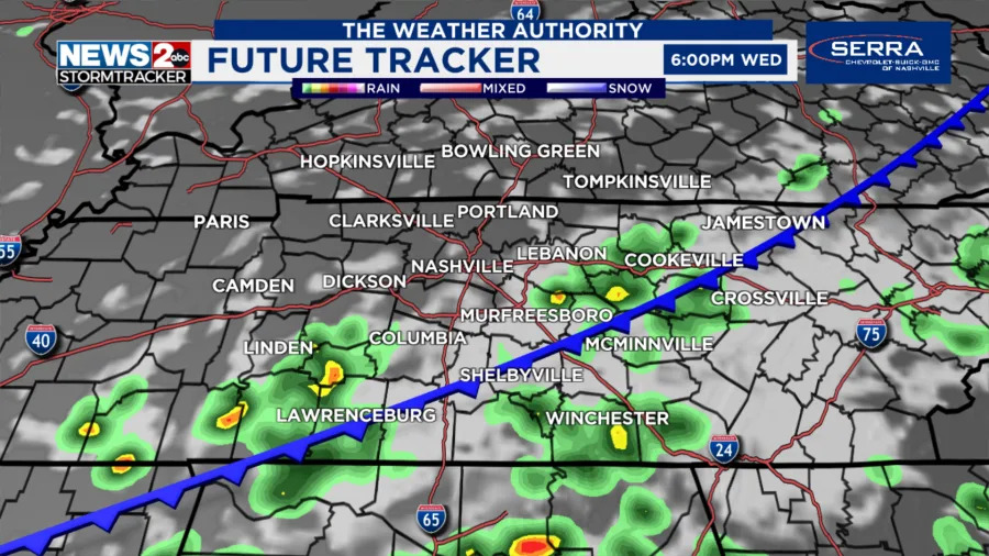 Source: WKRN