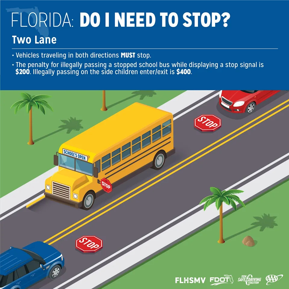 Two Lane Road FDOT School Buses