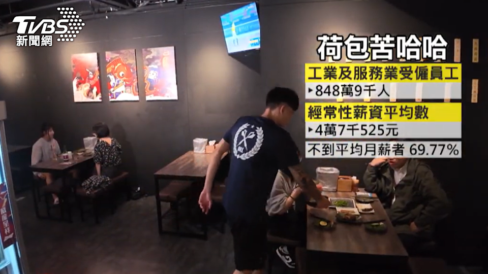 通膨下,生意不好做。(圖/TVBS)