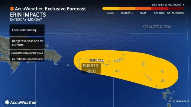 AccuWeather.com