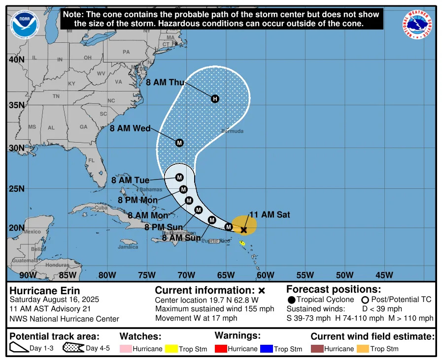 Hurricane Erin is a dangerous Cat 5 hurricane, but it should remain well east of Florida