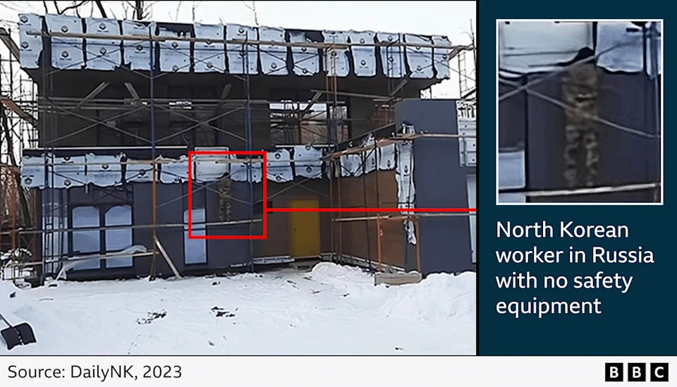 A graphic showing a North Korean man working at a snowy construction site in Russia without any safety equipment