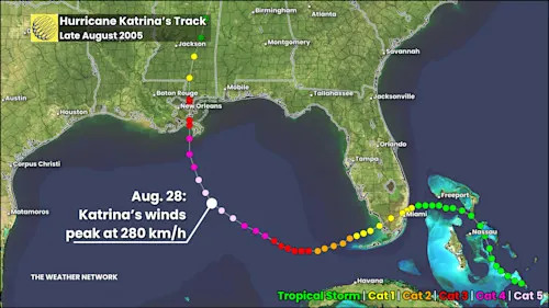 Hurricane Katrina Track August 2005