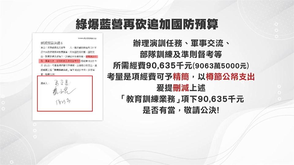 藍委砍上億元國防追加預算砍光! 林楚茵轟國民黨「弱化國防」