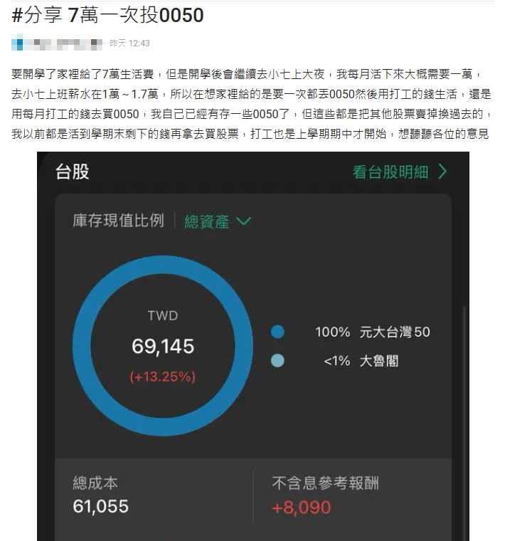 他想歐印「7萬生活費」買0050！過來人一原因勸退