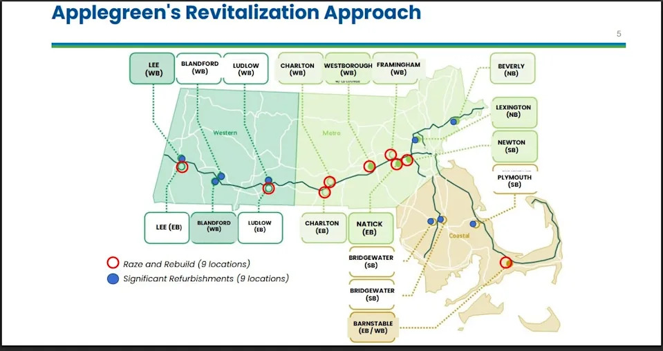 A map of the service plazas due for renovation by Applegreen, the company awarded the contract by MassDOT in June. The company will invest $750 million to rebuild and renovate the plazas, and will run them for 35 years.