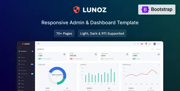 Lunoz - Admin & Dashboard Template v2.0