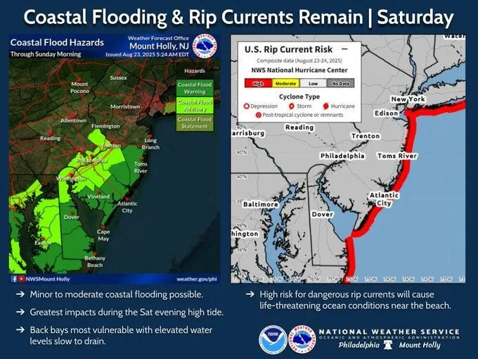 High rip current danger remains at Delaware beaches over the weekend