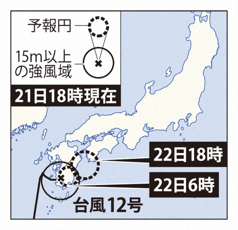 21日18時現在