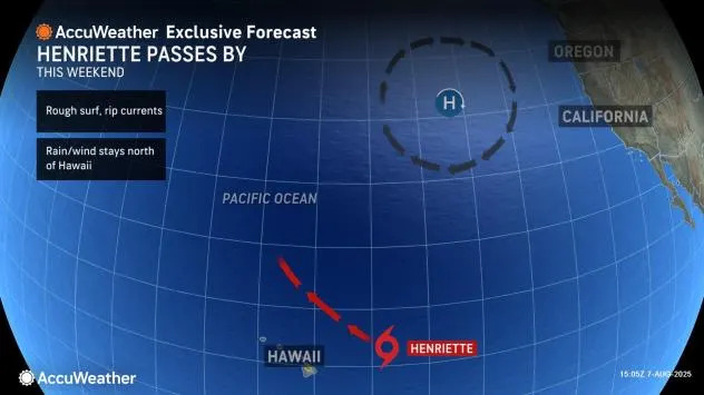 AccuWeather.com