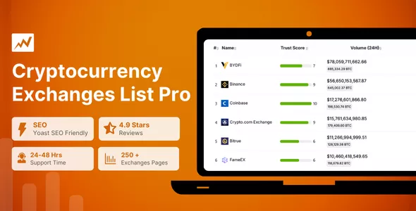 Cryptocurrency Exchanges List Pro - WordPress Plugin v2.9.0