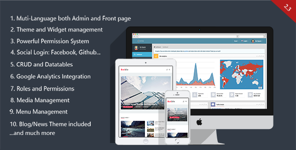Botble - Laravel CMS, CRUD generator, Modular & Theme system Botble - Laravel CMS, CRUD generator, Modular & Theme system