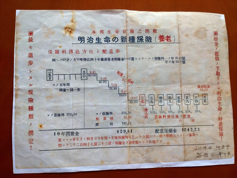 裏に「検視証明書」が書かれていた広告チラシ（複製）。右下に「キャベツ」などの書き込みがあった＝神戸市内で2025年7月4日午後5時5分、山本真也撮影