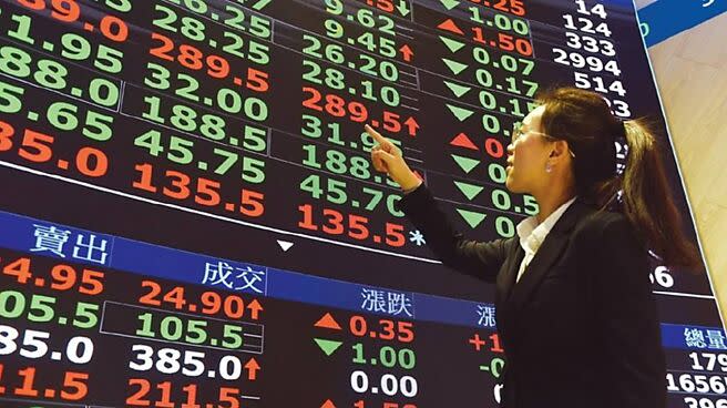台股基金因主動選股優勢，今年來141檔中有51檔績效打敗大盤，表現相對出色。圖／本報資料照片