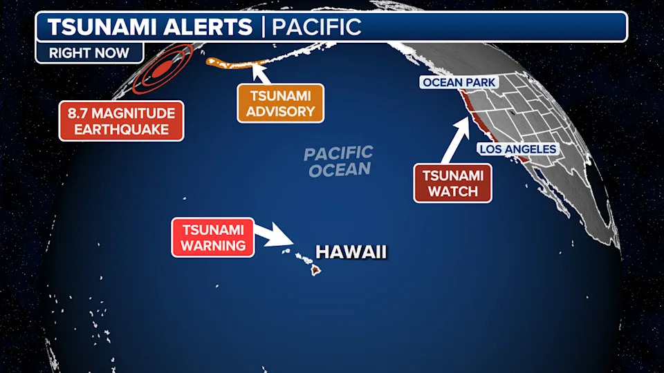 Wide Tsunami Alerts