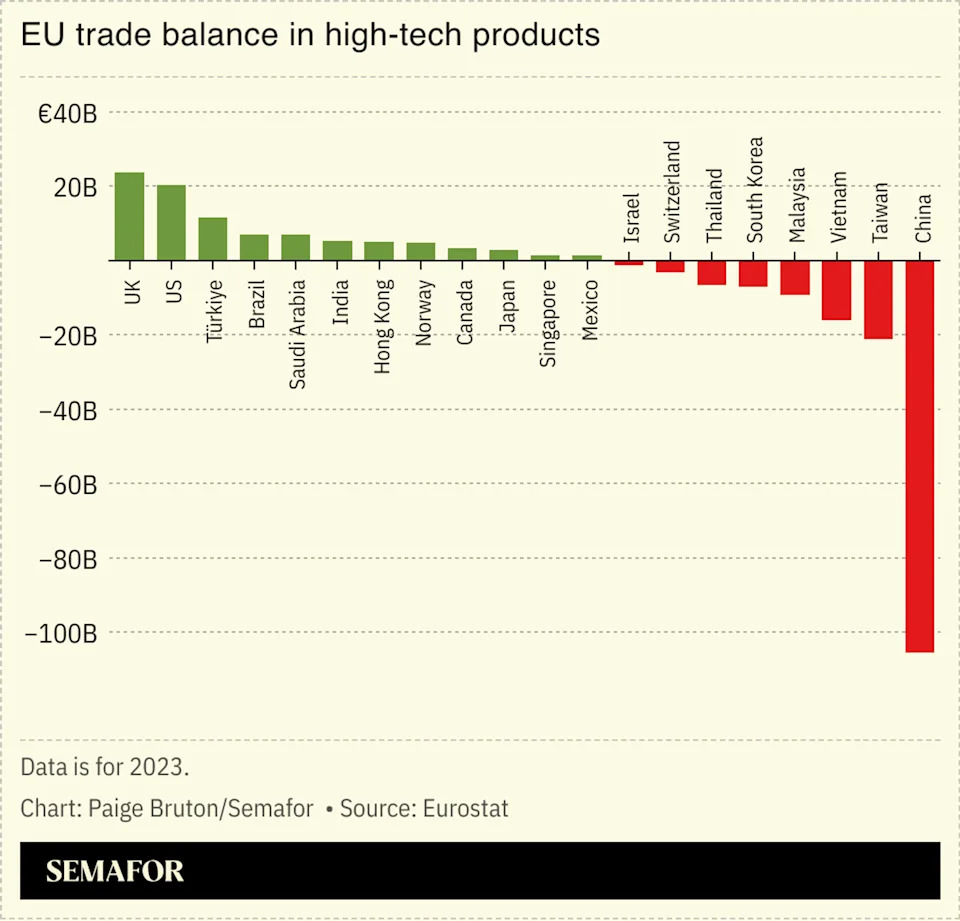 EU hits back at Trump tariff threat