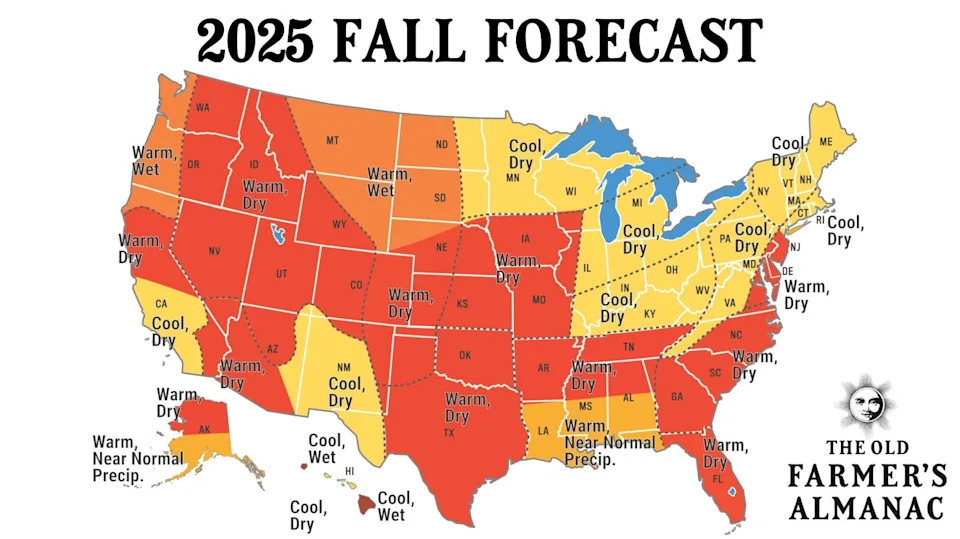 What will fall weather be like in Northern Michigan? NWS, Farmers' Almanacs predict