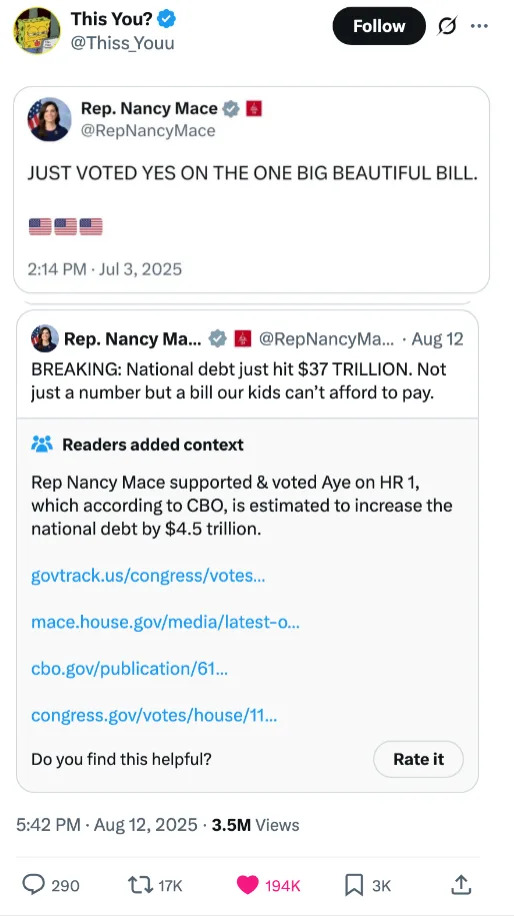 Tweet by Rep. Nancy Mace claims she voted yes on a bill, juxtaposed with a post saying national debt hit $37 trillion and cannot afford to pay