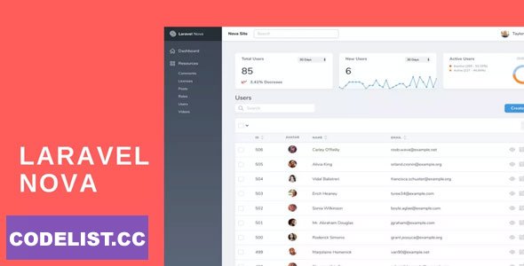Laravel Nova v4.15.2 - Administration Panel For Laravel - nulled