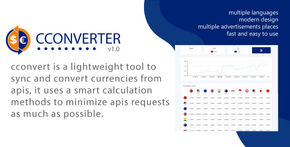 Currency Converter v1.0 