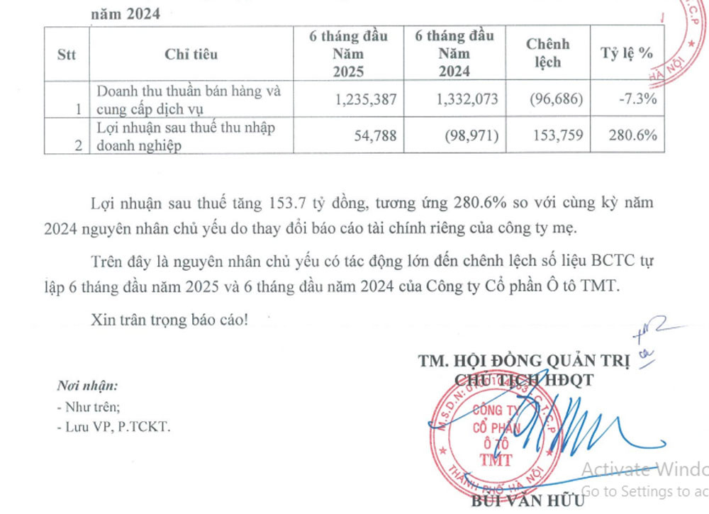 Ông lớn Việt bán xe điện Trung Quốc bất ngờ ‘đổi vận'