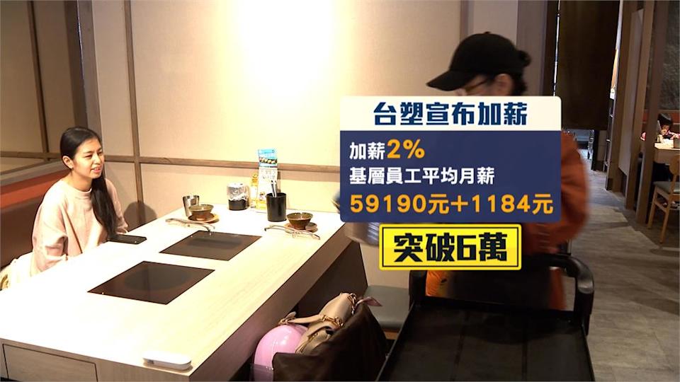 台塑不甩上半年虧213億加薪2％ 員工平均月薪破60K