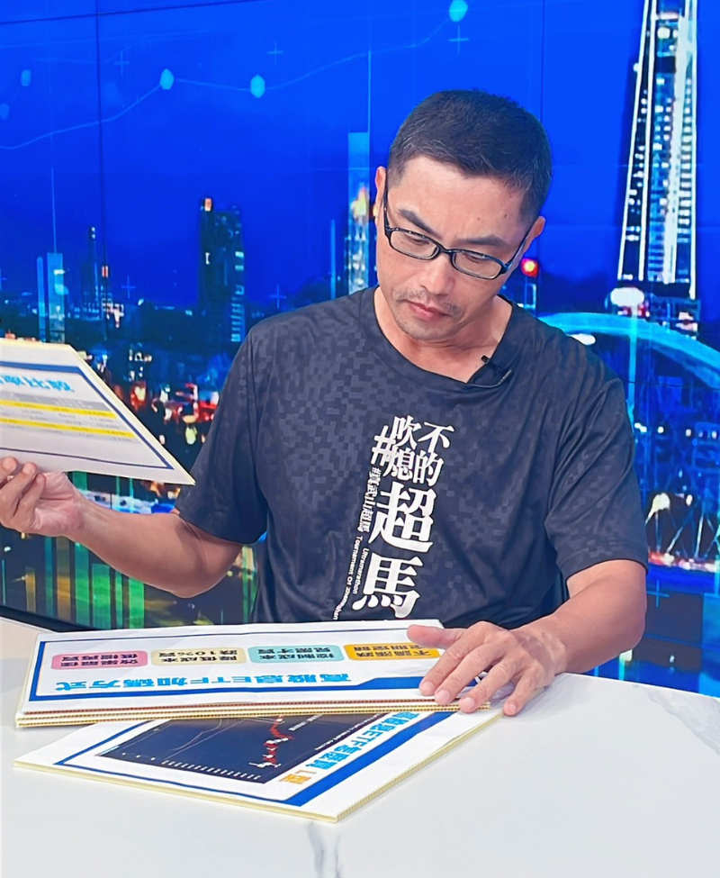 ▲超馬芭樂建議，投資人可逢低加碼或持續定期定額，提升持有數量，有助於創造更高的個人成本殖利率。（圖片來源：超馬芭樂提供）