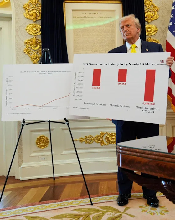 Trump firing labor statistics head won’t achieve his agenda, says former chief
