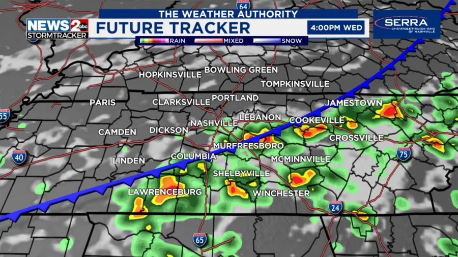 Source: WKRN