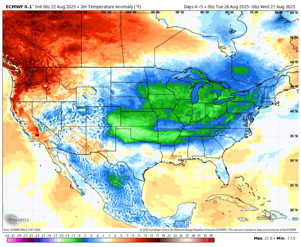 Weatherbell