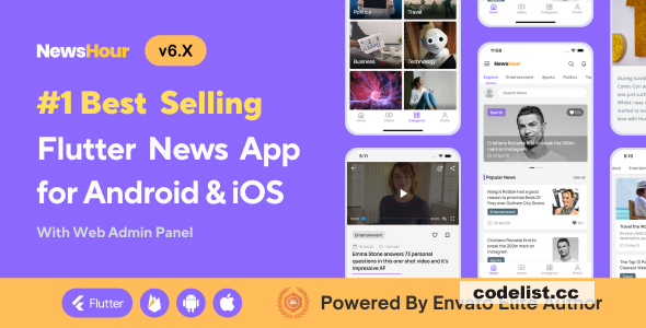 News Hour v6.0.2 - Flutter News App for Android & iOS with Admin Panel