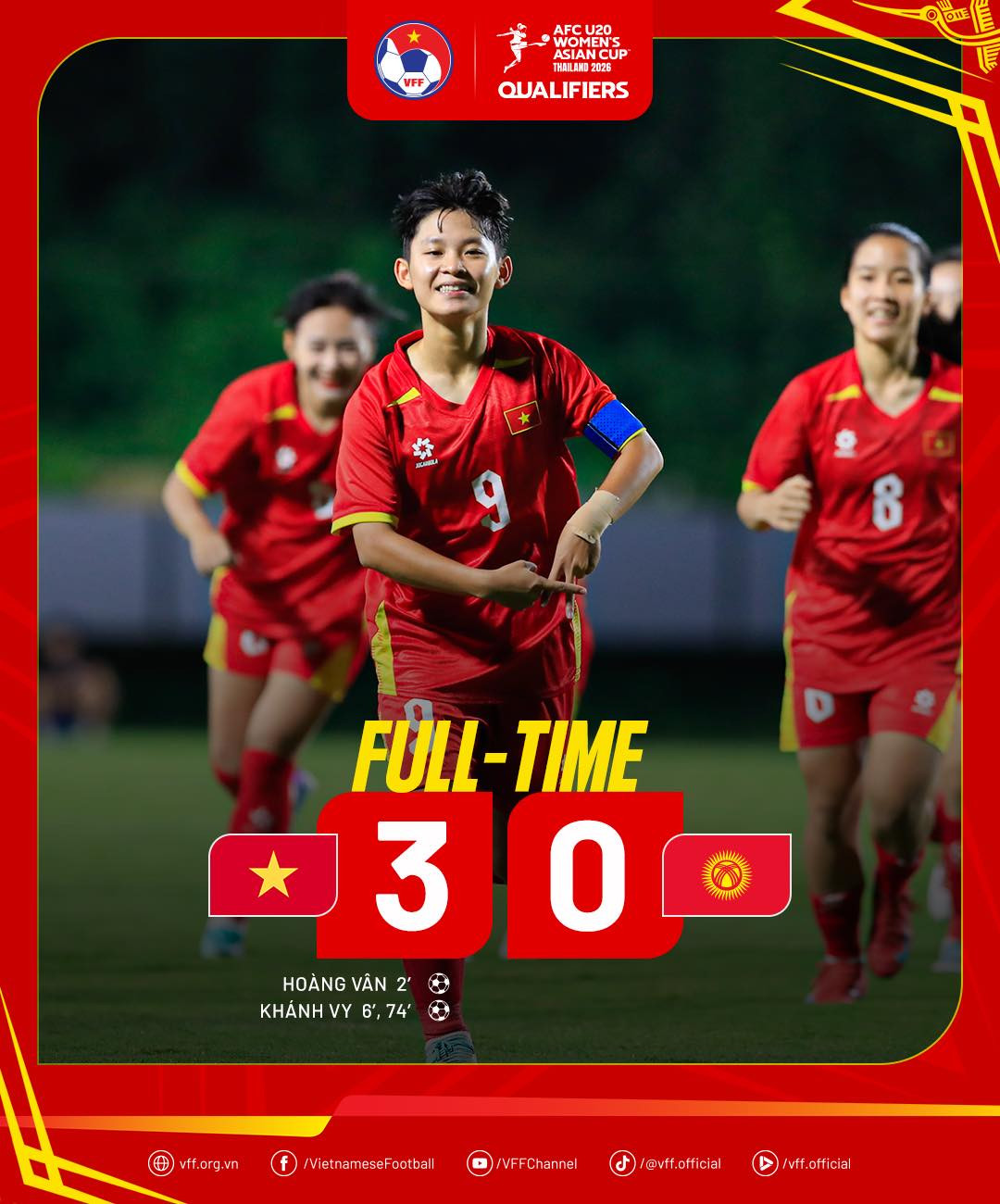 U20 Việt Nam toàn thắng vòng loại, thẳng tiến VCK U20 nữ châu Á 2026