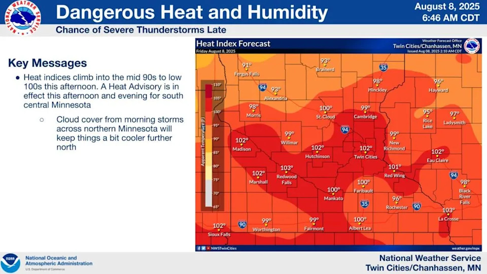 NWS