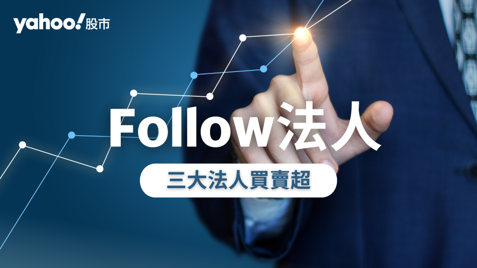 【Follow法人】外資連砍96億元！0050遭倒貨1.6萬張 群創逆勢獲買逾5萬張