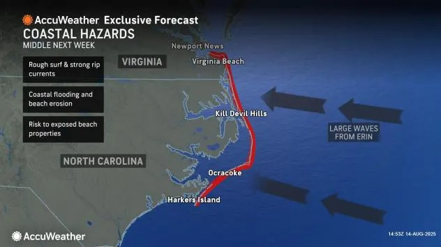 AccuWeather.com