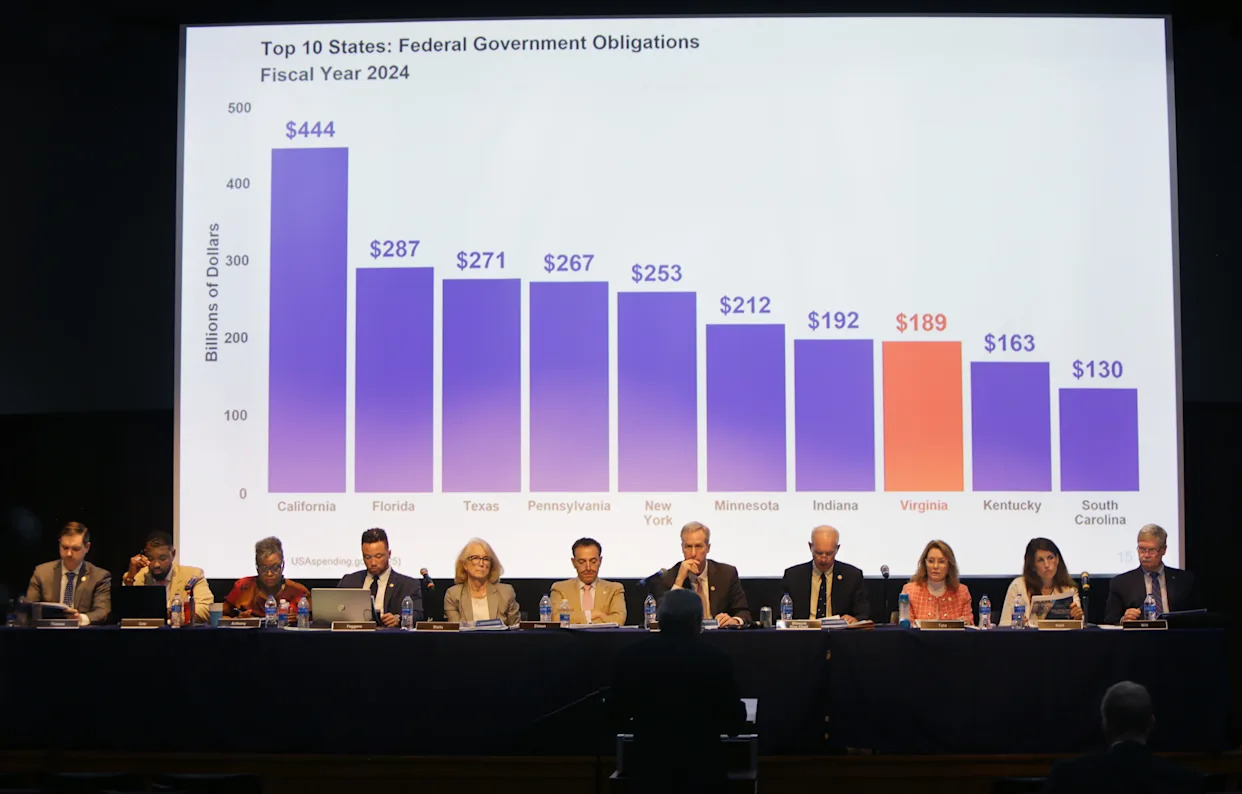 The cost of federal cuts could add up for Virginia, experts say. Here’s how.