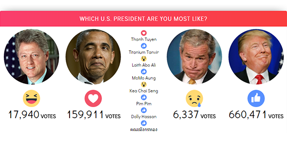 Facebook Live Reactions Vote (real-time) Facebook Live Reactions Vote (real-time)