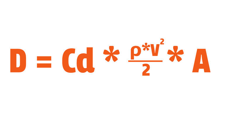 The formula for drag