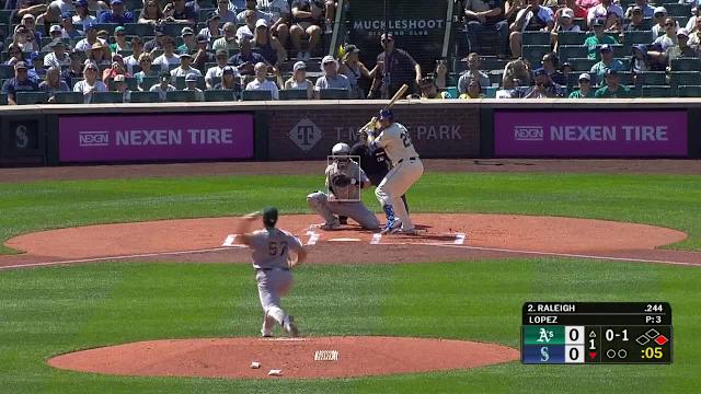 Cal Raleigh ties Salvador Perez's record for most home runs in a season by a catcher