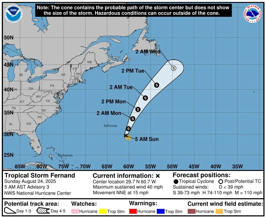 Tropical Storm Fernand forms in Atlantic. Will it impact Delaware? Here's latest forecast
