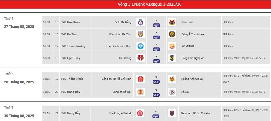 Trực tiếp bóng đá Nam Định vs PVF-CAND: ĐKVĐ ra oai