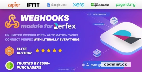 Webhooks Module for Perfex CRM v1.2.6