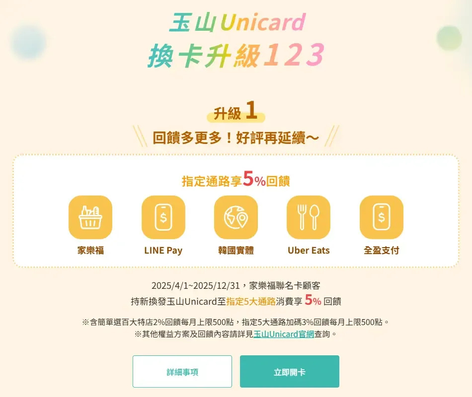 玉山銀家樂福卡轉卡延長到今年底。圖/翻攝自玉山銀官網